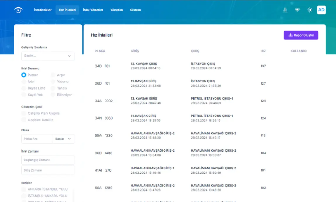 Divit Teknoloji A.Ş | Çözümler